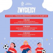 DRUGIE MIEJSCE W WYZWANIU GRASSROOTS I NAGRODA NA SPRZĘT SPORTOWY.